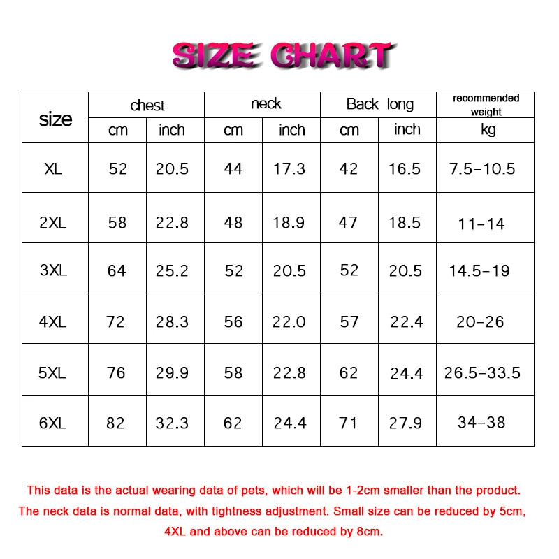 Waterproof Large Dog Clothes Winter Dog Coat With Harness Furry Collar Warm Pet Clothing Big Dog Jacket Labrador Bulldog Costume